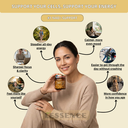 4-In-1 NMN Complex™ NAD+ Support Capsules