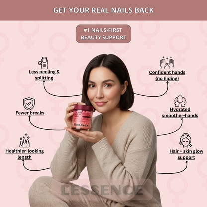 Rebuild Complex™ - CA AKG, MSM, Hyaluronic Acid, Biotin