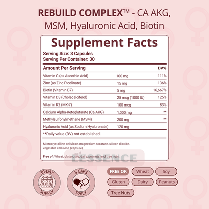 Rebuild Complex™ - CA AKG, MSM, Hyaluronic Acid, Biotin